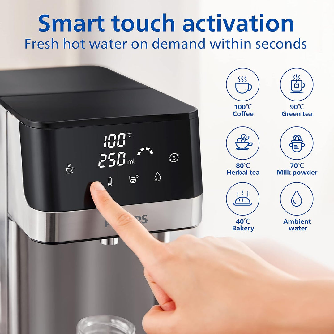 Philips Wasser Station & Wasserfilter-Kartusche Softening+, 6er-Pack, Brita-kompatibel, BIS ZU 50% W