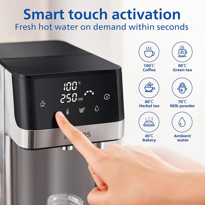Philips Wasser Station & Wasserfilter-Kartusche Softening+, 6er-Pack, Brita-kompatibel, BIS ZU 50% W