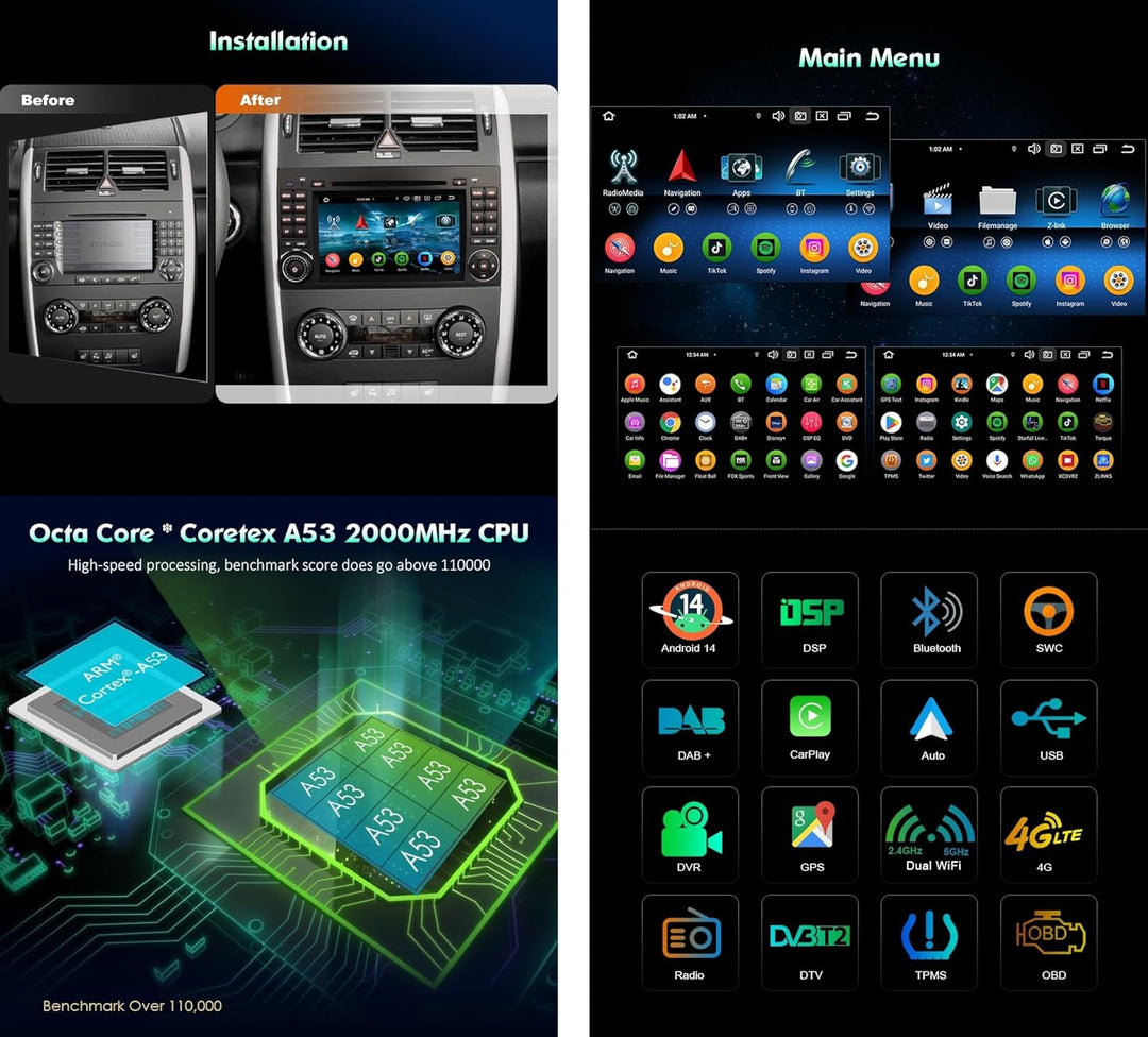 Acht-Kern 4GB+64GB Android 14 DAB+ Autoradio Für Mercedes A/B-Klasse W169 W245 Viano Vito Sprinter V
