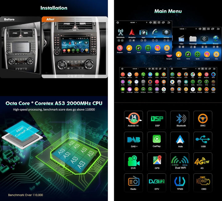 Acht-Kern 4GB+64GB Android 14 DAB+ Autoradio Für Mercedes A/B-Klasse W169 W245 Viano Vito Sprinter V