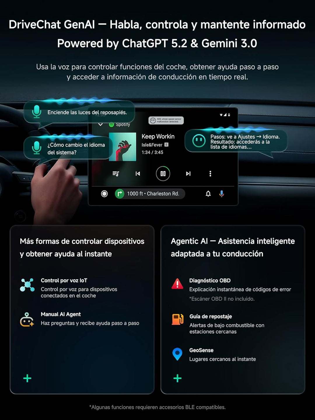 CarPlay Wireless Adapter, Smart AI Box CarPlay Video-Apps, Kompatibel mit Kabelgebundenem Werkseitig