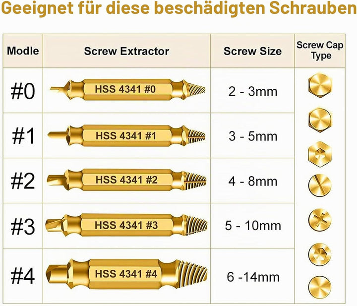 HSS 4341 Schraubenausdreher Set, 5-teilig, M3-M18, Beschädigte Schrauben Entferner, Linksdreher mit