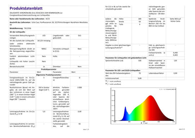 ACCE Super dünn und Aluminiumkörper LED Unterbauleuchte Küchen Möbel Leuchte Warmweiss inkl Konverte