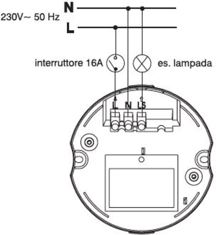 Sesam 1SP SP015 Aufputz Infrarot-Präsenzmelder 360°