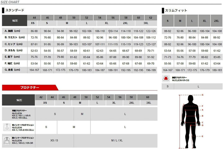 Alpinestars Unisex Nucleon Kr-cell Backbone Schutz, Schwarz, L EU