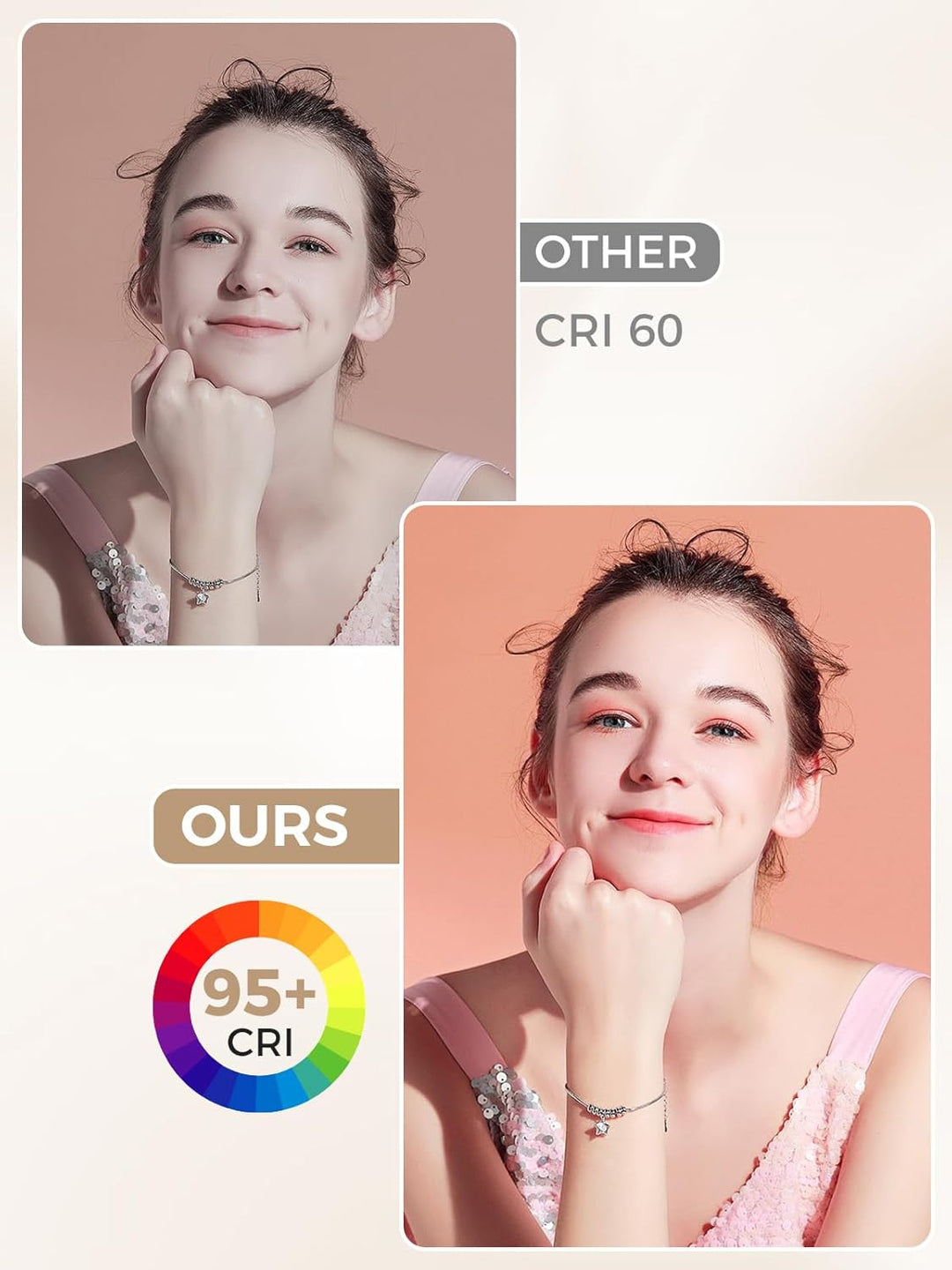 Smiling Shark Mini Foto Licht, Tragbar Selfie Licht mit Clip Wiederaufladbar CRI 95+ Dimmbar 3 Farbe