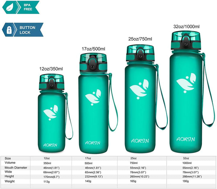 AORIN Trinkflasche - 350ml/500ml/750ml/1L，Wasserflasche BPA-Frei &amp; Tritan Auslaufsicher Sportflasche