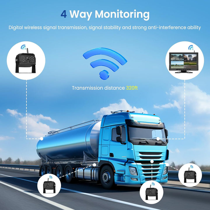Hodozzy Digitale Kabellos Rückfahrkamera 4 Kamera mit 10.1'' IPS Monitor, IP68 wasserdichte Rückfahr