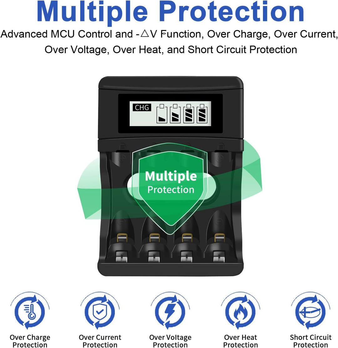 CITYORK Akku AA AAA Wiederaufladbare Li-ion Batterien mit 4 Stücke 1.5V 3000mWh AA Lithium Akku und
