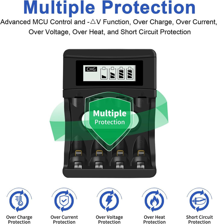 CITYORK Akku AA AAA Wiederaufladbare Li-ion Batterien mit 4 Stücke 1.5V 3000mWh AA Lithium Akku und