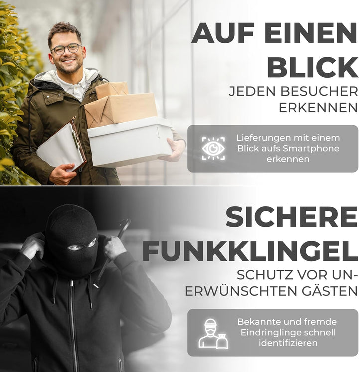 DOORLINE® Video Türklingel mit Kamera kabellos [kompatibel mit Fritz!Box + App-Steuerung] anthrazit,