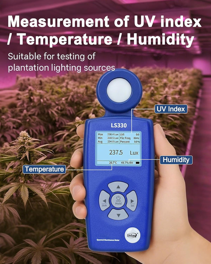 Lichtmessgerät Luxmeter, 0-1,000,000 Lux, CCT/CRI/UV/PPFD/μmol, Spektrales Beleuchtungsstärkemessger