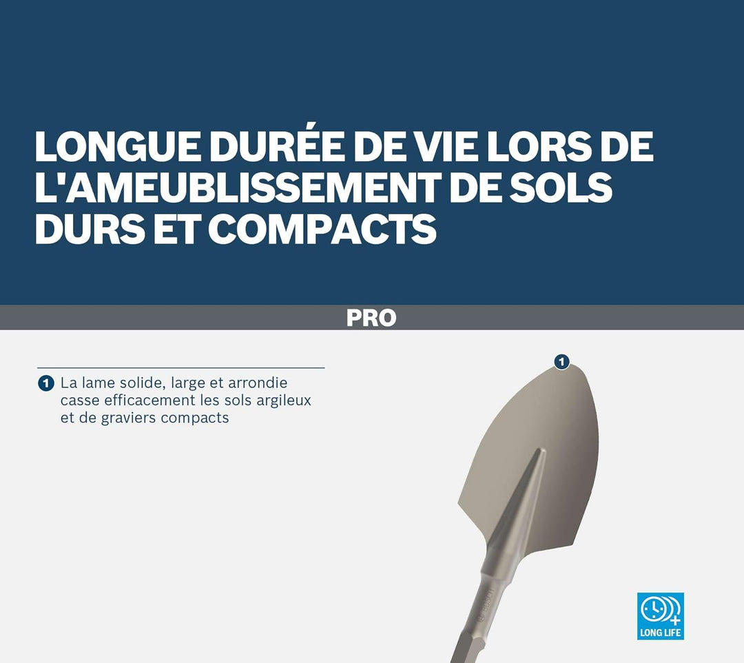 Bosch Professional abgerundeter Spatmeissel mit 30-mm-Sechskantschaft, 30-mm