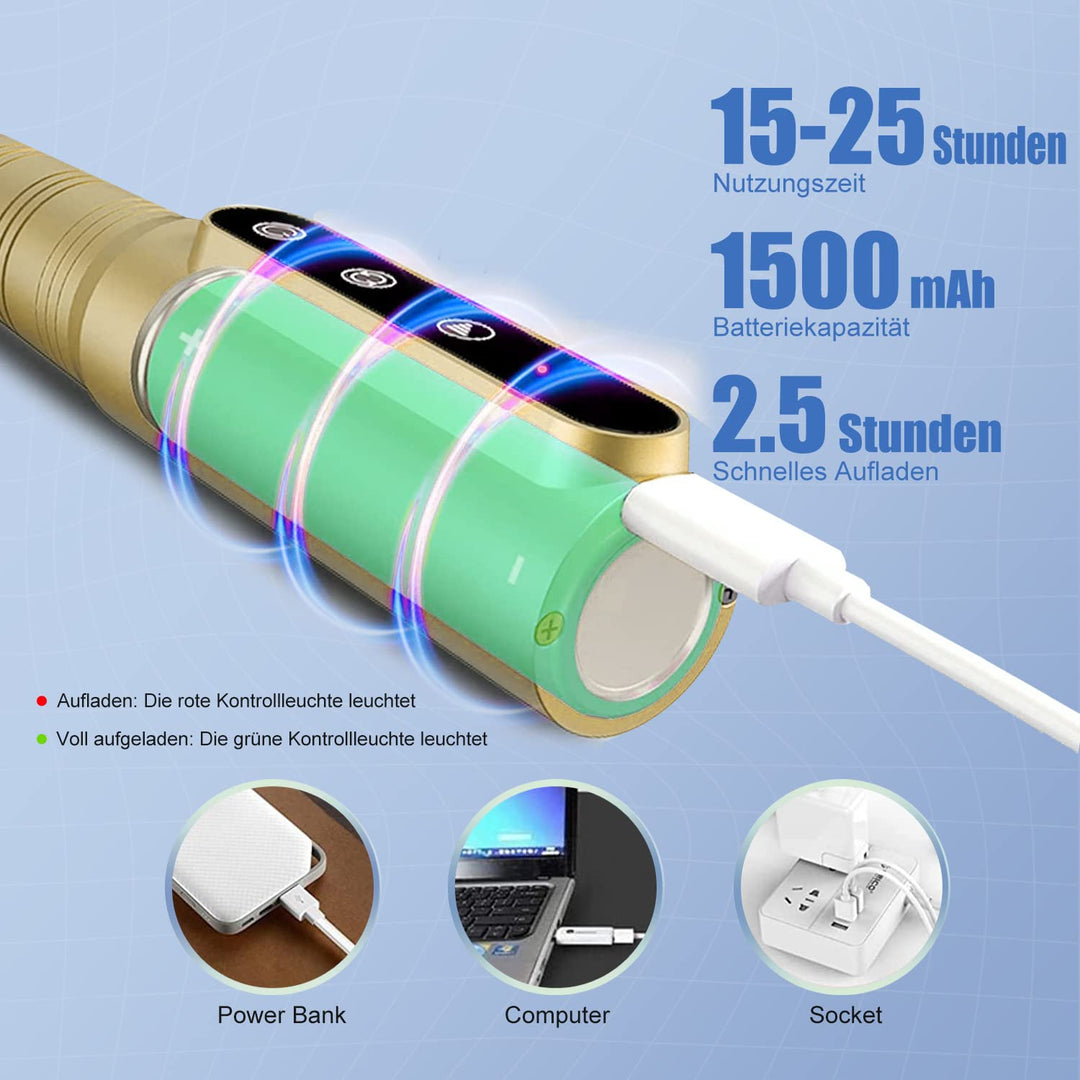 FOLAI Elektrischer Nagelschneider für Gelnägel, Acrylnägel, Hornhautentfernung, 30000 U/min, profess