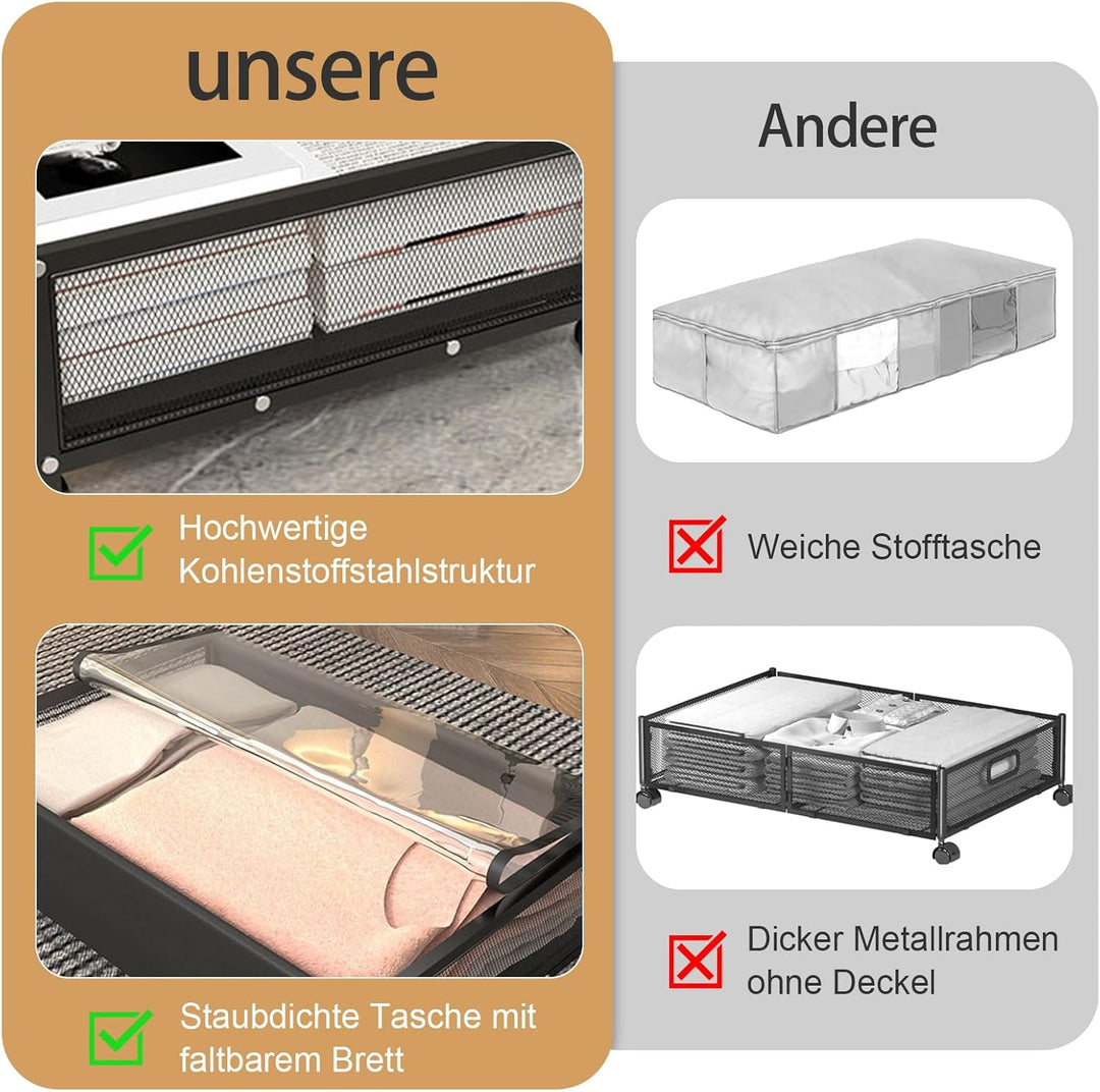 2 Stück Unterbett Aufbewahrungsbox, Unterbettkommode Mit Rollen, Bettkasten Mit Rollen, Metallrahmen