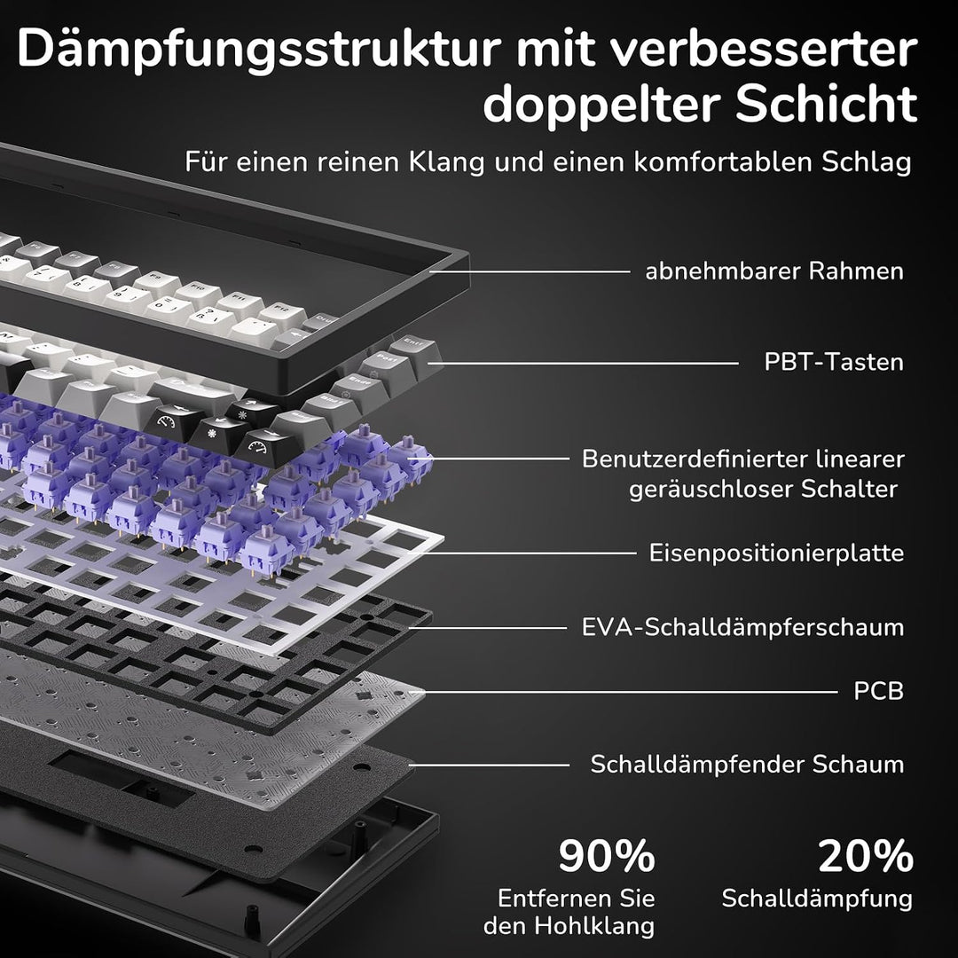 RK ROYAL KLUDGE RK84-DE Kabelgebundene 75% TKL RGB Hot Swapable Mechanische Gaming-Tastatur,Deutsche