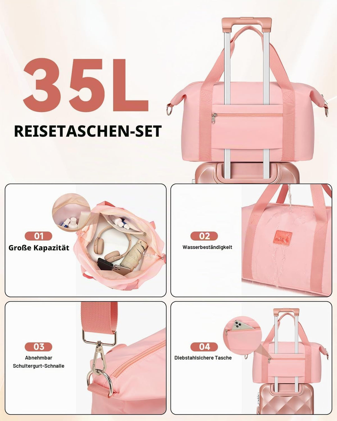 Sea choice Hardschalen Trolley Koffer Set 5tlg. Zwillingsrollen Reisekoffer Enthält 1 Reisetasche un