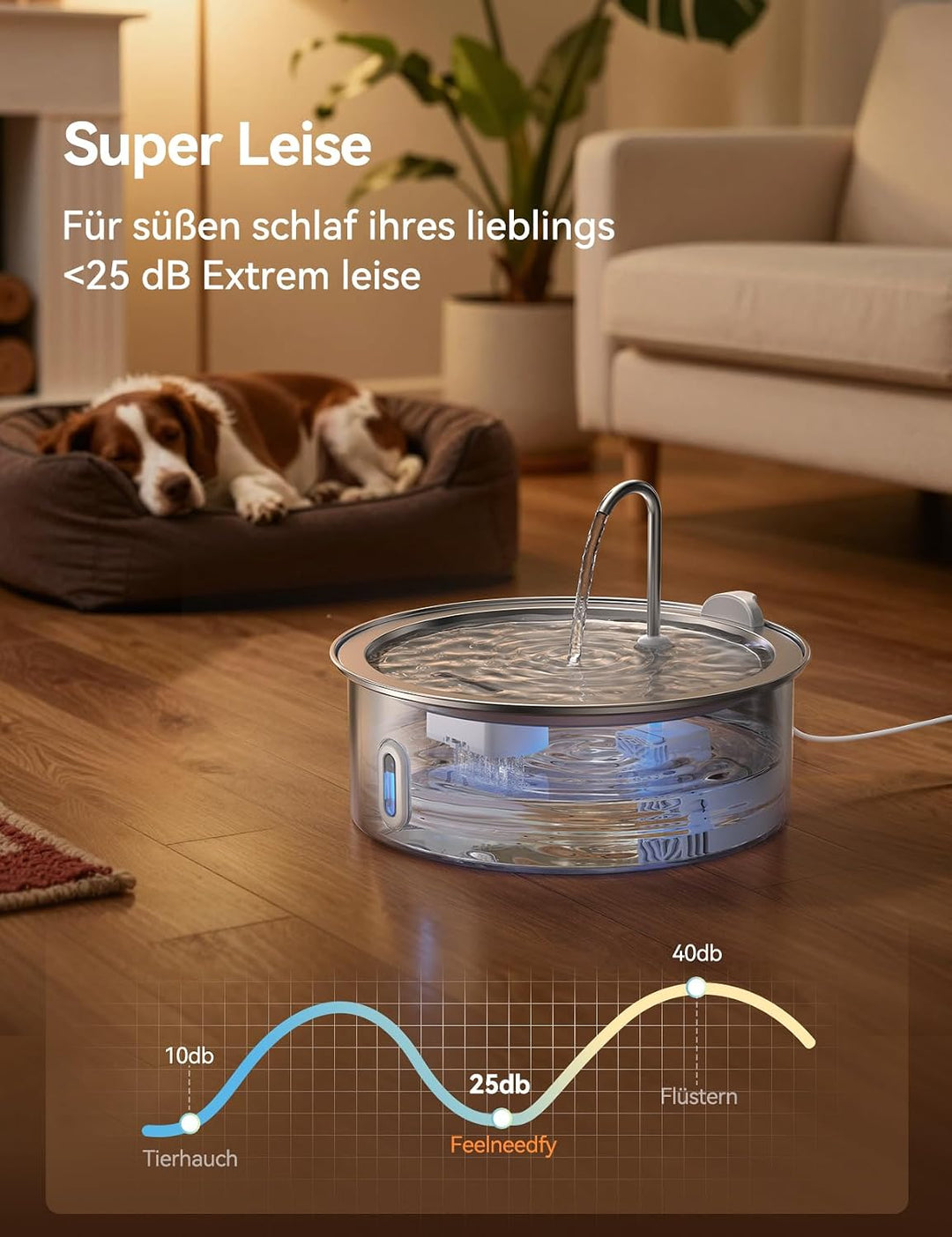 FEELNEEDY Ersatz-Wasserpumpe für 7L Trinkbrunnen für Hunde FN-W14
