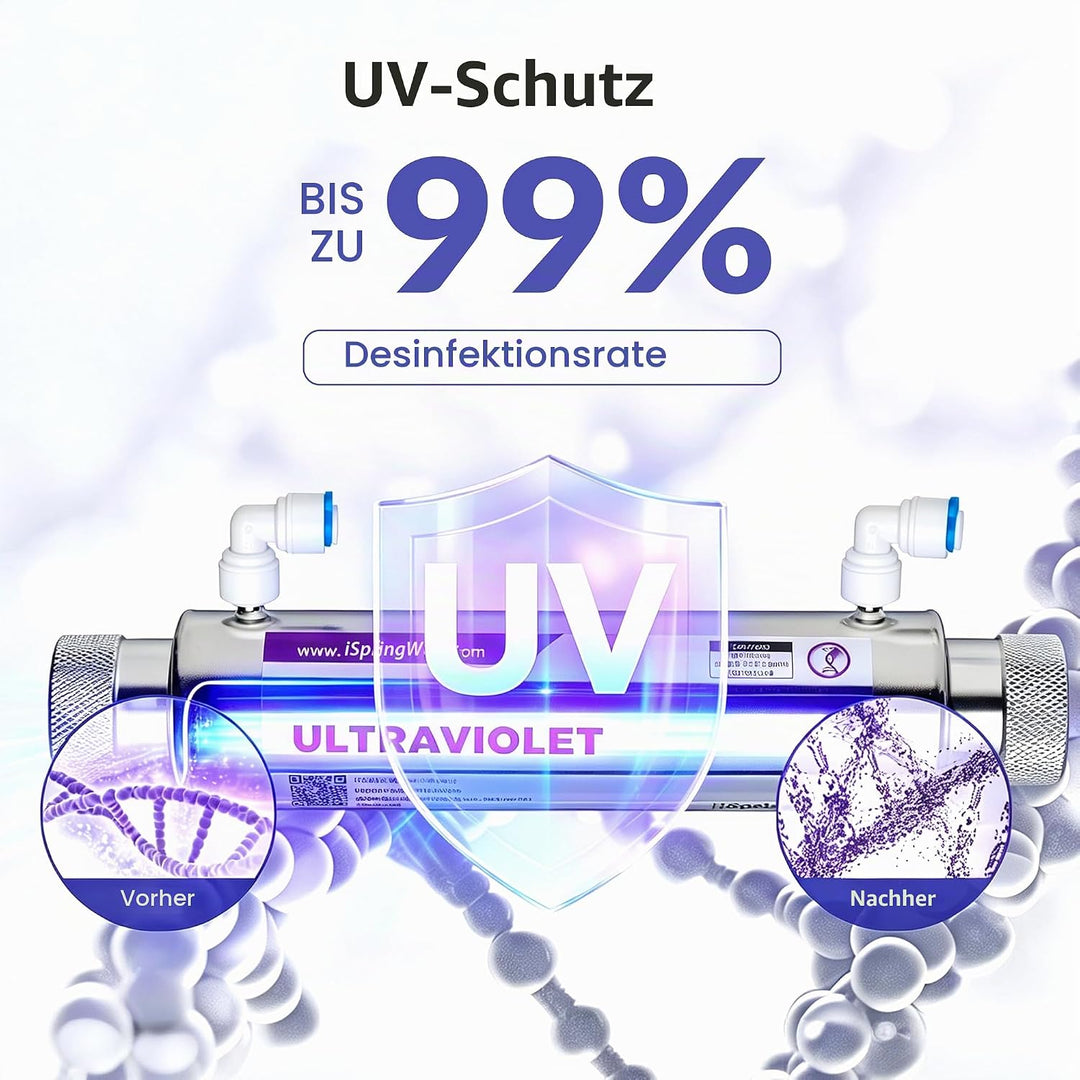 iSpring RCC7AKUV 7 Stufiges Umkehrosmoseanlage Trinkwasser Filtersystem, mit alkalischem Remineralis