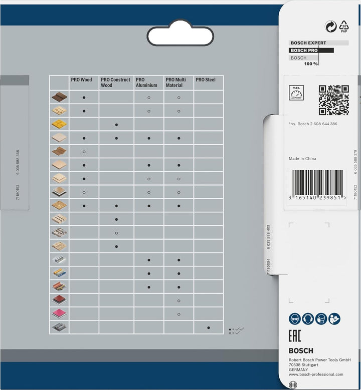 Bosch 1x PRO Wood Kreissägeblatt für Akku-Handkreissägen (für Weichholz, Hartholz, Ø mm, Professiona