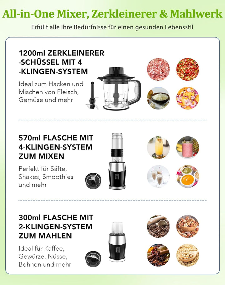 Mixer, 700W Smoothie Maker, Standmixer & Mixer Smoothie Maker, Multifunktion Smoothiemaker/Fleisch Z
