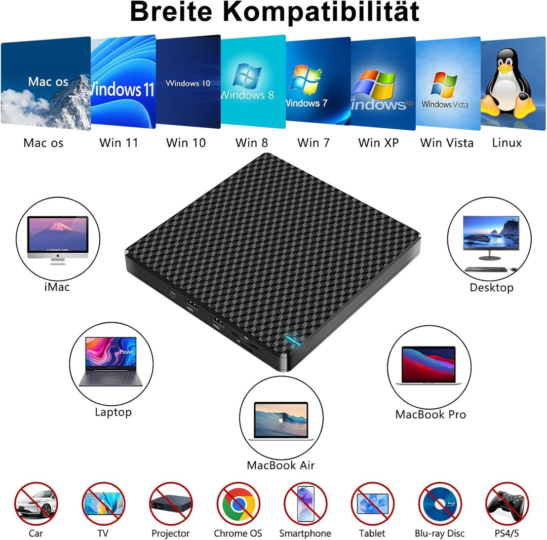 NOLYTH Externes DVD Laufwerk USB-C: CD Laufwerk Extern USB mit SD/TF Slot/2 USB Ports Plug & Play -