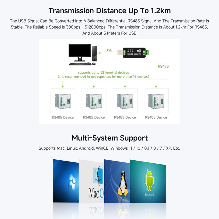 Waveshare USB to RS485 (C) Industrial Grade Isolated Bidirectional Converter, Features The FT232RNL