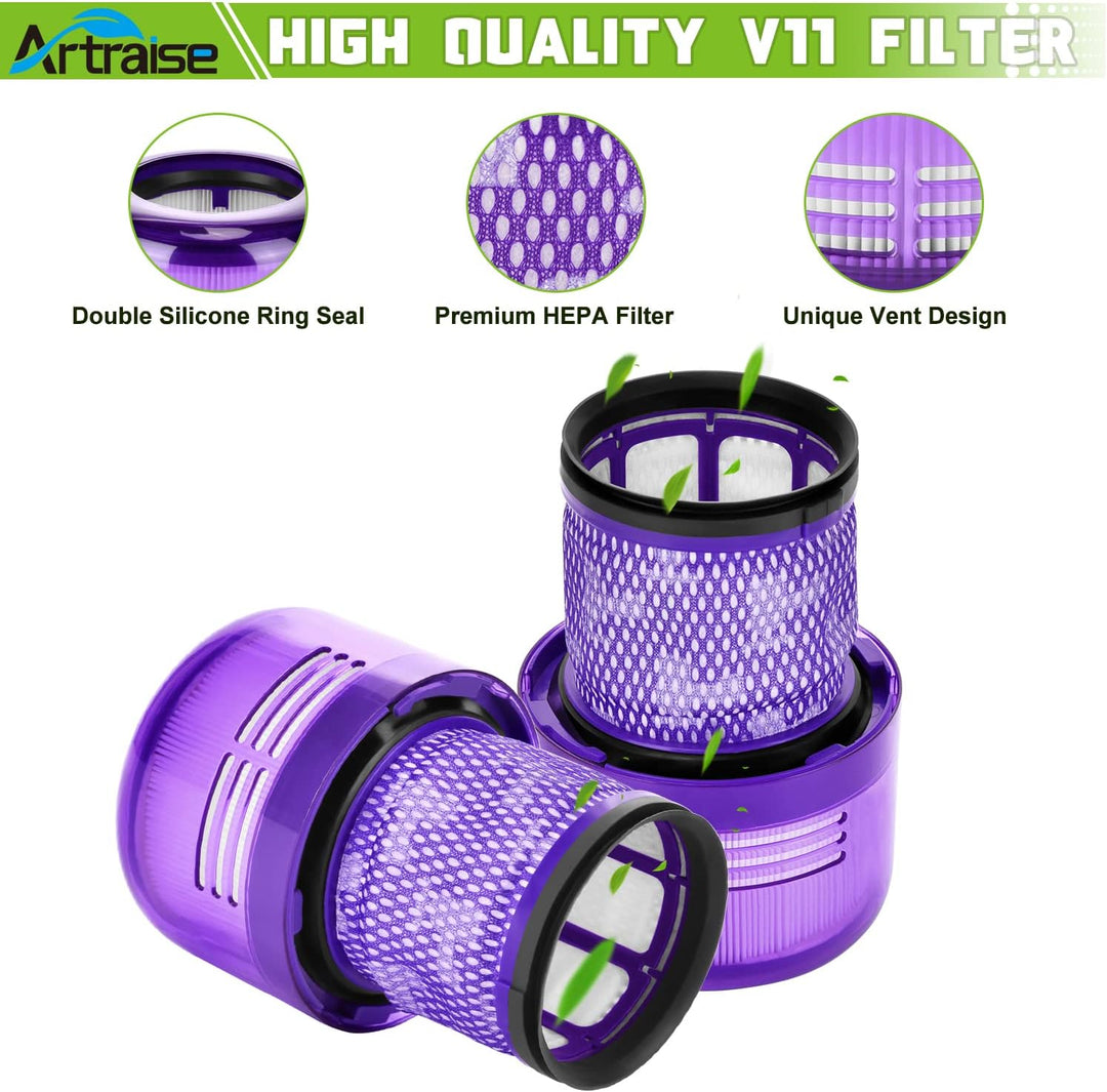 Artraise V11 V15 Filter für Dyson, 3 Stück Waschbar Ersatzfilter für Dyson V11 V15 SV14 SV22 Absolut