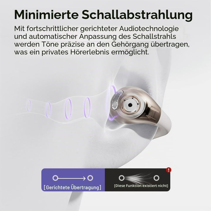 QCY Crossky C30 Open Ear Kopfhörer,Kabellose Bluetooth 5.4 Clip On Kopfhörer,4 Mikrofon ENC Geräusch