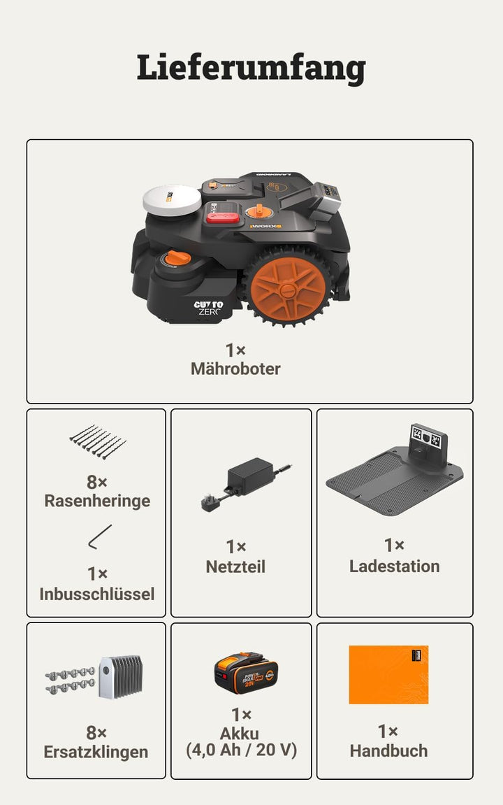 WORX Landroid Vision Cloud WR306E 2WD Mähroboter ohne Begrenzungskabel für 600 m² (KI-Hinderniserken