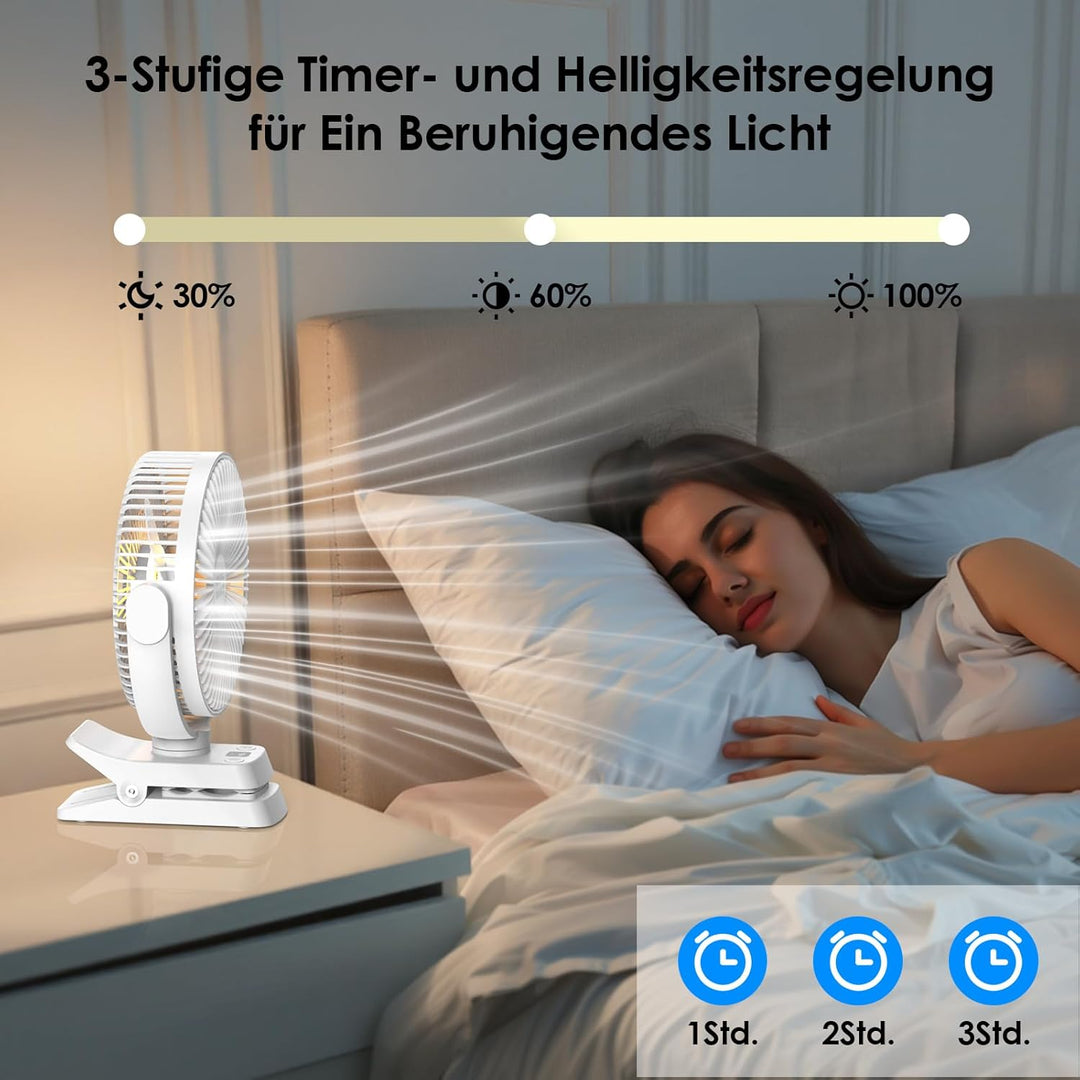 Minthouz 12000mAh Clip Ventilator, 20 cm (8 Zoll USB Tischventilator, 5 Stufen, 29 Stunden Laufzeit,