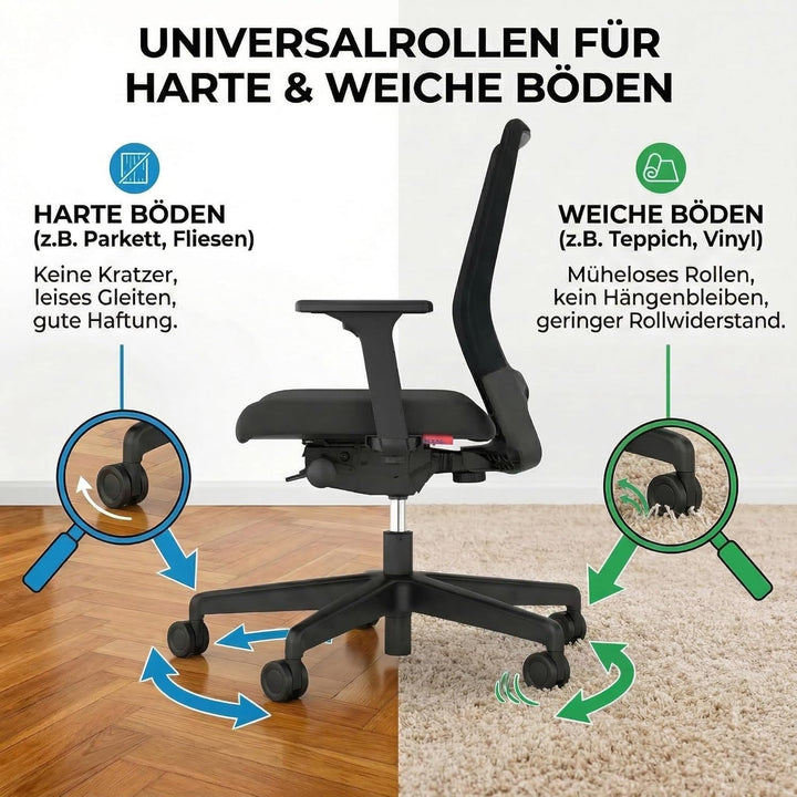Business, Bürostuhl, für Unternehmen konzipiert, viele ergonomische Funktionen, hoher Sitzkomfort, S