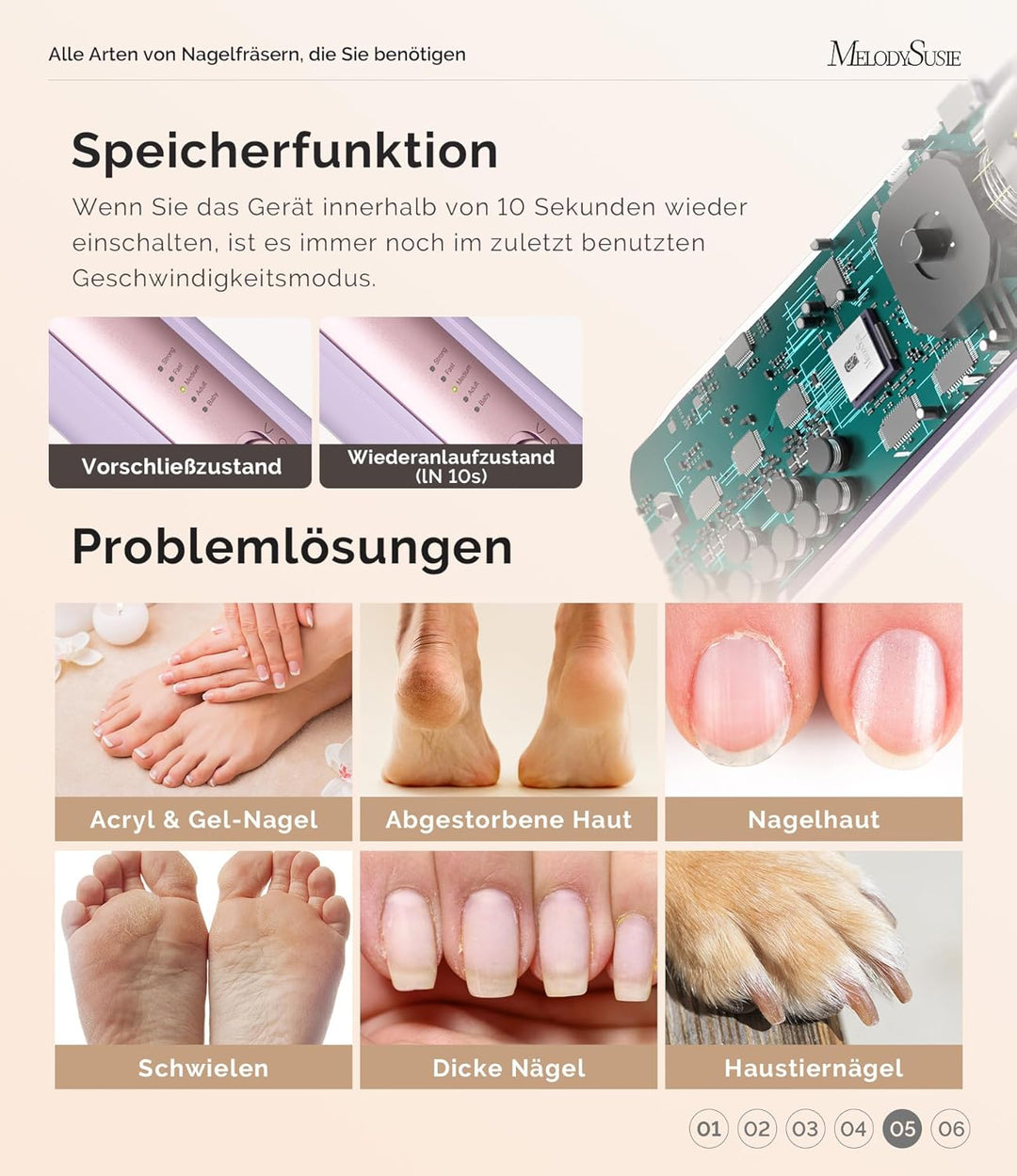 MelodySusie Professionelles Pediküre Set, PC760G 8 in 1 Elektrischer Nagelfräser mit 5 Geschwindigke