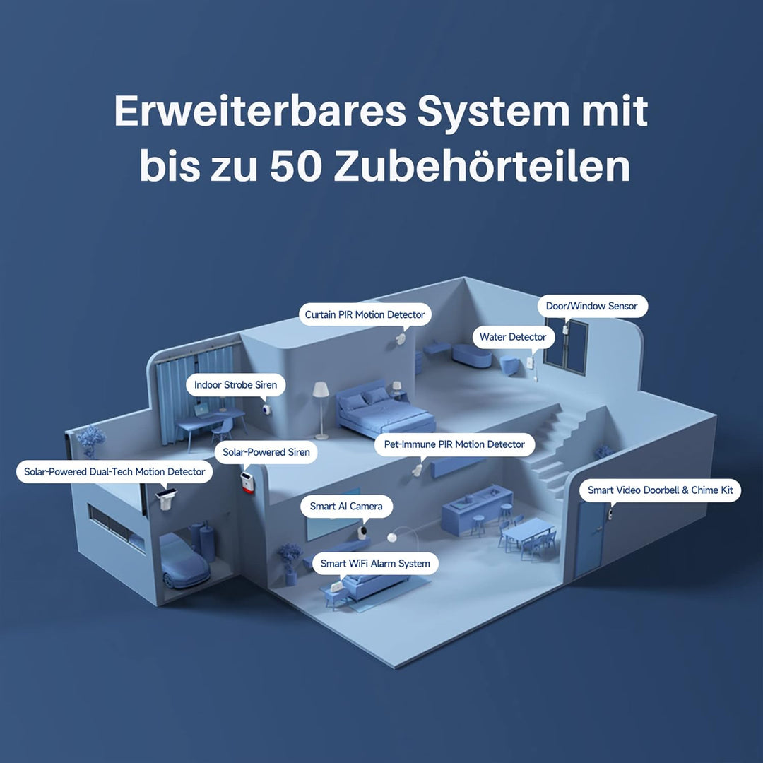 Chuango OV-300 - Smart WiFi Alarm System, kabelloses Haussicherheitssystem mit Basisstation, 97 db,