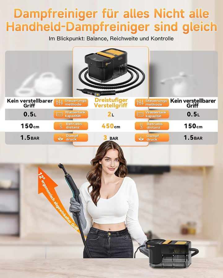Gautye Dampfreiniger 3 stufig verstellbarer Griff, 10 Sekunden Aufheizzeit | 2L Wassertank, steam cl