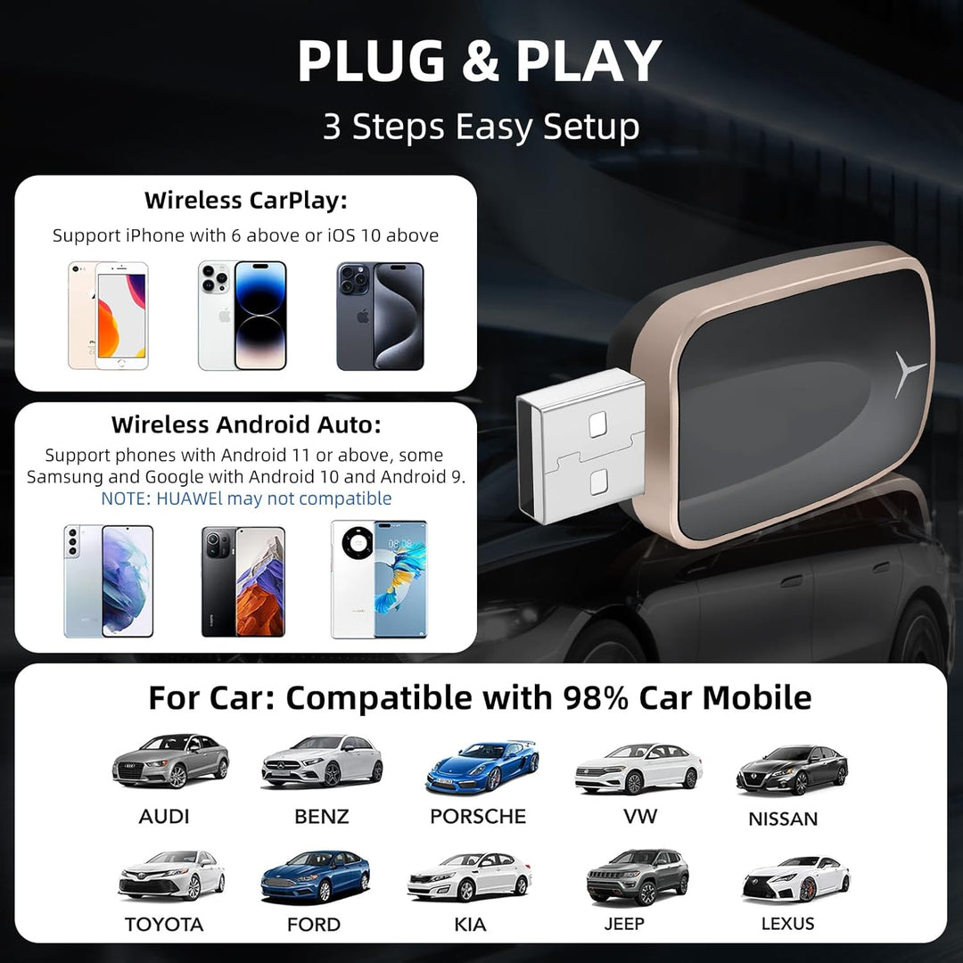 Kabelloser CarPlay und Android Auto Adapter für Autos mit Wired CarPlay, USB C/A Plug and Play CarPl