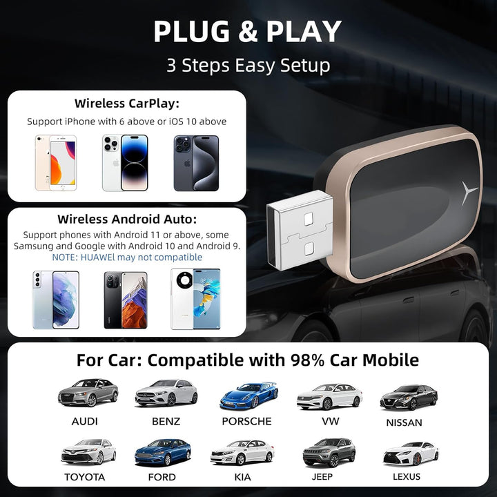 Kabelloser CarPlay und Android Auto Adapter für Autos mit Wired CarPlay, USB C/A Plug and Play CarPl