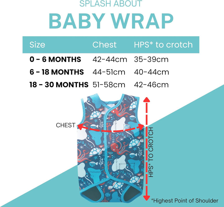 Splash About Baby Wrap Neoprenanzug 6-18 monate Under The Sea, 6-18 monate Under The Sea
