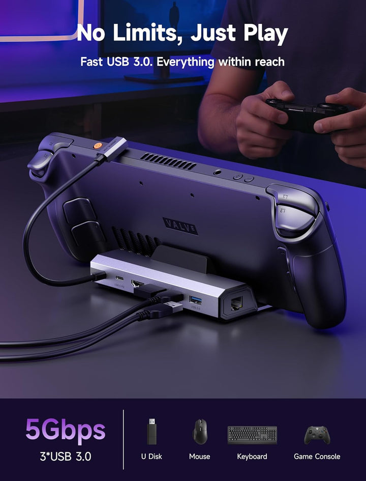 JSAUX Docking Station und 45W Ladegerät kompatibel mit Steam Deck, 6-in-1 Steam Deck Dock mit HDMI 2