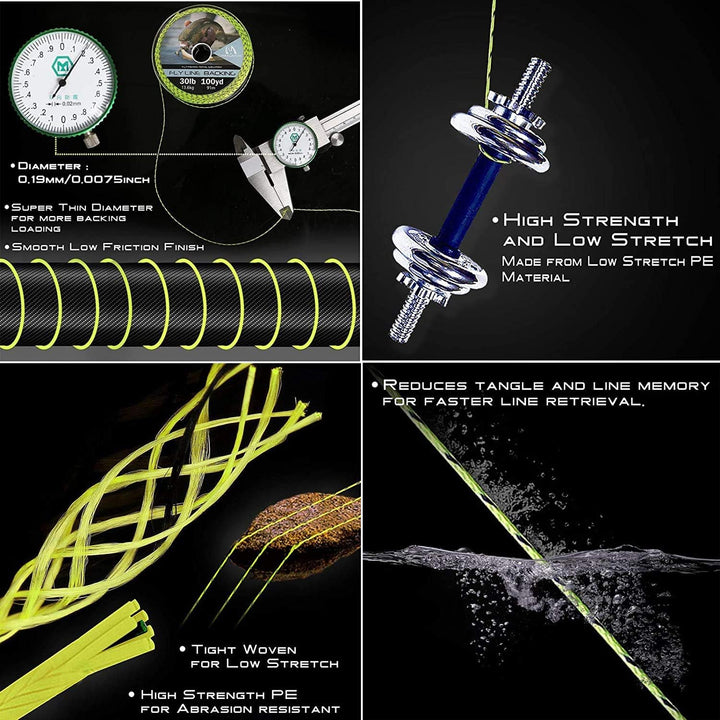 MAXIMUMCATCH Bestprice Fliegenfischen Schnur (Weight Forward, Schwimmende Fliegenschnur) und Fliegen