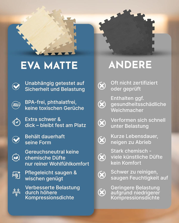 NEOLYMP Bodenschutzmatte Fitness - Trainingsmatte für Sportgeräte, extra dicker und robuster Sportbo