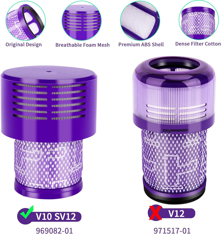 Filter für Dyson V10 SV12, Ersatz Filter für Dyson Staubsauger V10 SV12 Waschbar Cyclone Animal Abso