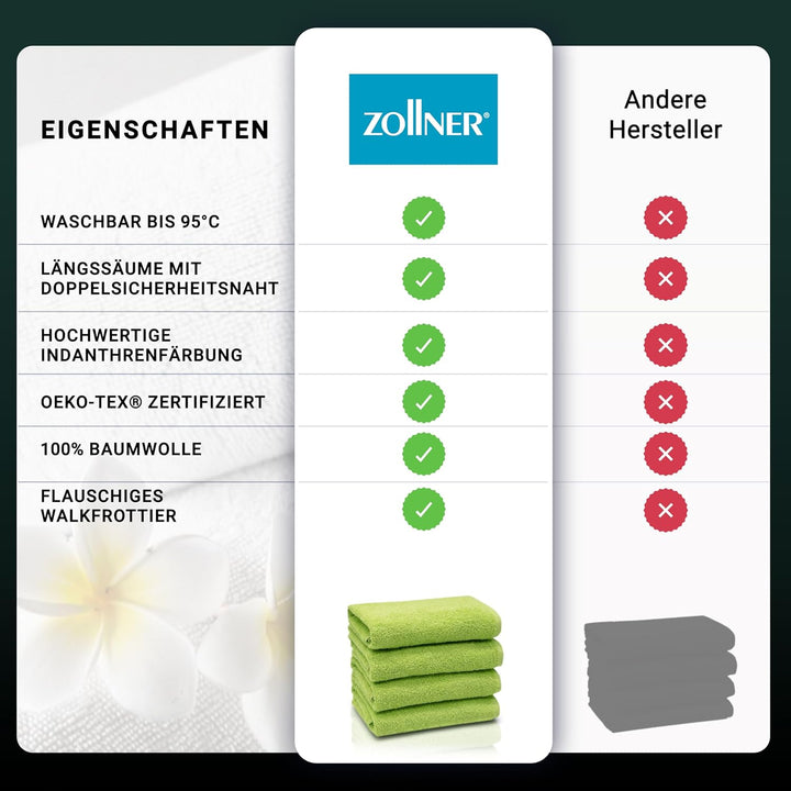 ZOLLNER 4er Set Handtücher, 50x100 cm, Baumwolle, Kochfest, grün Grün 4x Handtücher, Grün 4x Handtüc