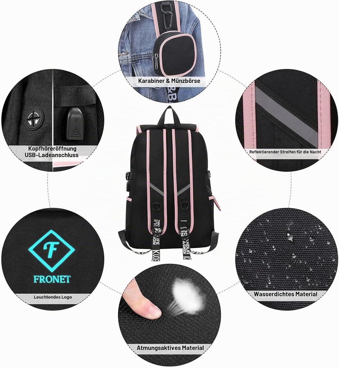 Schulrucksack Mädchen Teenager Schulranzen, Schultaschen-Set 4-in-1 mit Lunch Taschen Federmäppchen