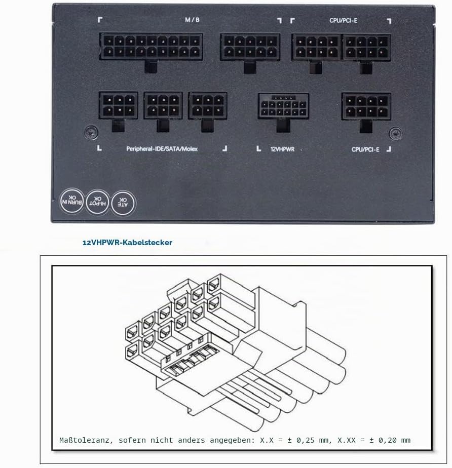 cablecc 12VHPWR ATX3.0 PCI-E 5.0 Power Modular Kabel Stecker zur weiblichen Verlängerung nach unten