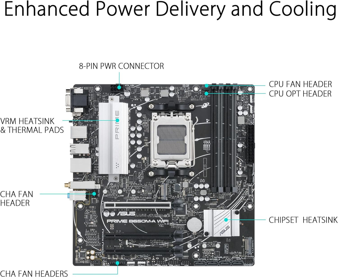 ASUS Prime B650M-A WIFI Gaming Mainboard Sockel AMD AM5 (Ryzen 7000, micro-ATX, DDR5 Speicher, PCIe