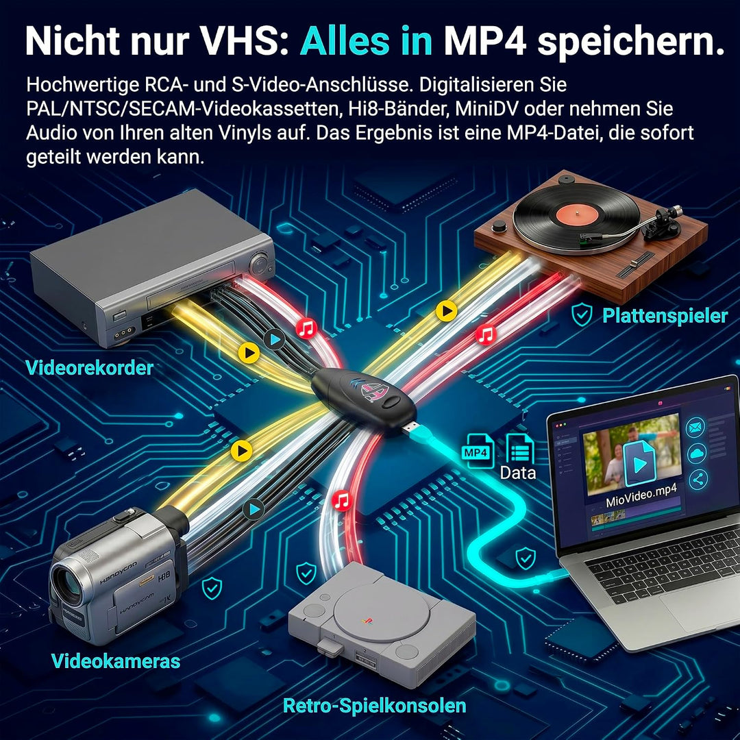 TechSide Complete Analog-Digital-Wandler (Scart-Adapter + Cinch-Kabel) 2024 | Kompatibel mit Windows