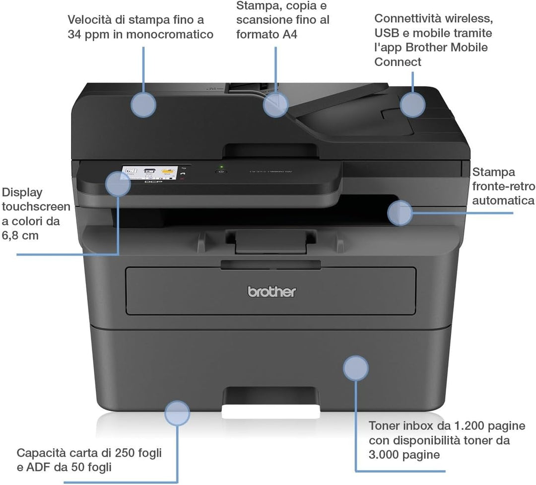 Brother DCP-L2660DW – 3-in-1-Multifunktionsgerät Laserdrucker Monochrom – WLAN & LAN– Automatischer