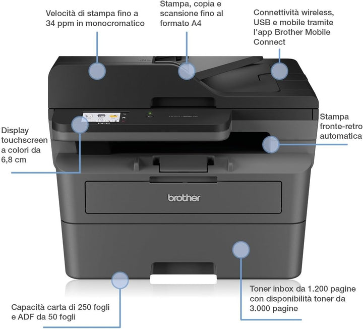Brother DCP-L2660DW – 3-in-1-Multifunktionsgerät Laserdrucker Monochrom – WLAN & LAN– Automatischer
