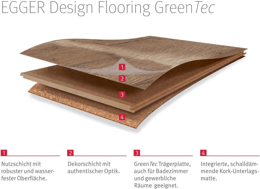 Egger Designboden GreenTec ED7003 Halifax Eiche Creme (7,5mm, 2,542m²) | authentische Holzoptik | Ei